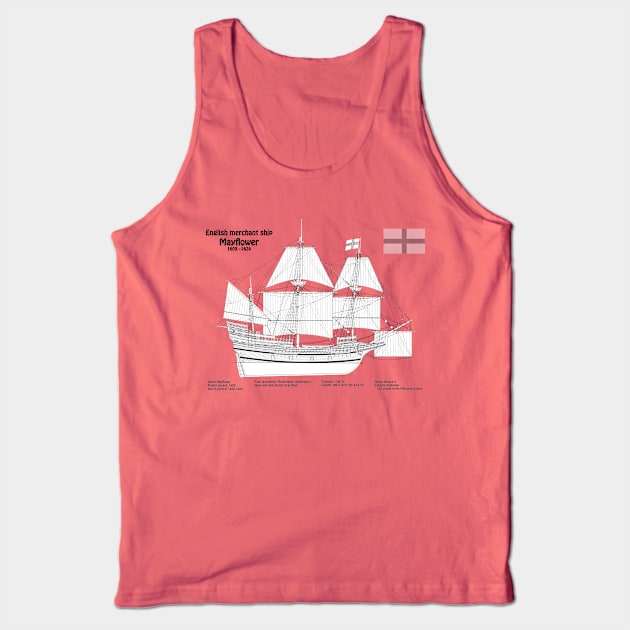 Mayflower plans. America 17th century Pilgrims ship - SBpng Tank Top by SPJE Illustration Photography